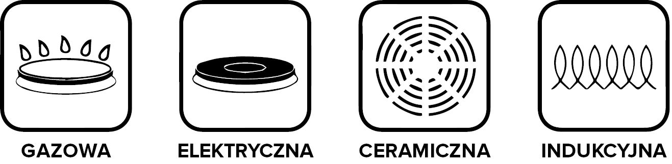 Funkcje płyty ceramicznej